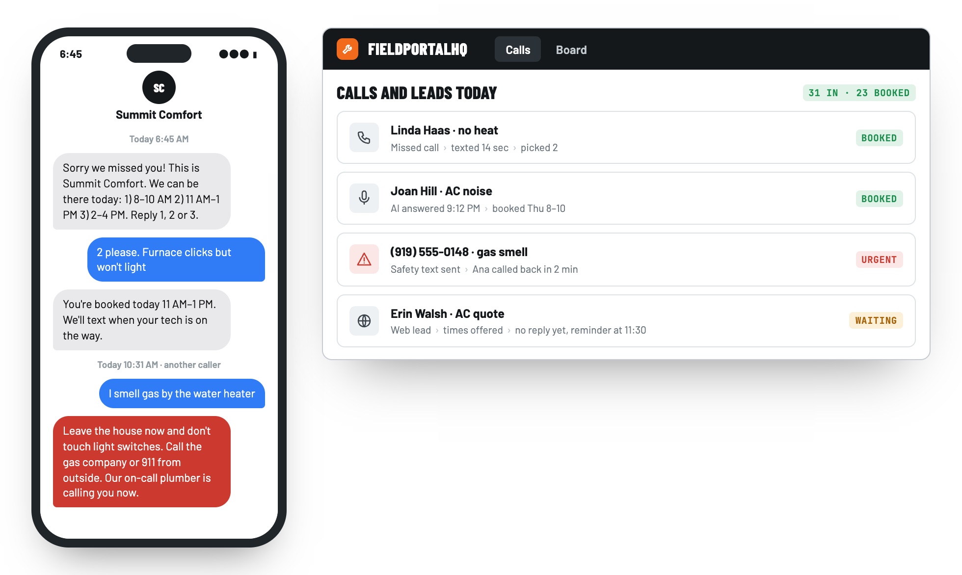 A missed caller gets a text with three times and books by replying 2, a gas-smell text gets safety steps, and the office sees every call and lead with its outcome