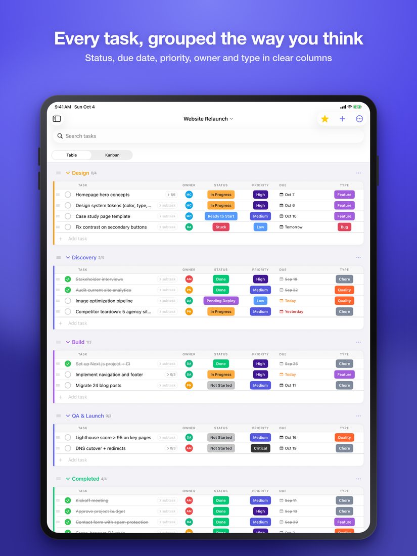 Every task, grouped the way you think (iPad)