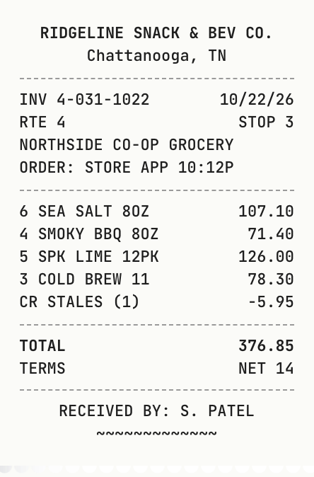 A printed delivery invoice: five lines, a stales credit, Net 14 terms and the store receiver's signature